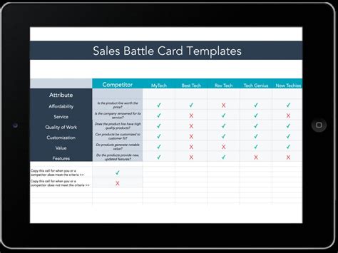 competitor battlecard|How to Use Battle Cards in Your Sales Process [Templates] .
